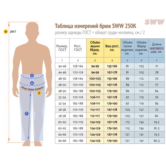 Брюки рабочие мужские 250K-P154-6/90 SWW купить оптом и в розницу в интернет-магазине tis-tex.ru — 9